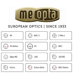 MEOPTA Optika6 3-18x50 30mm SFP 4C RD Illuminated Riflescope (653642) -Spotting Scopes Accessories media 05157.1650445374