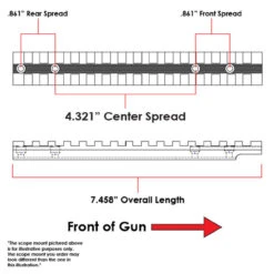 EVOLUTION GUN WORKS Savage Edge Axis Picatinny Scope Base 20 MOA (41802) -Spotting Scopes Accessories media 54313.1633270537